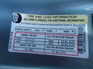 2005 Ford Thunderbird