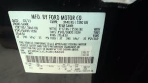 2013 Ford Edge