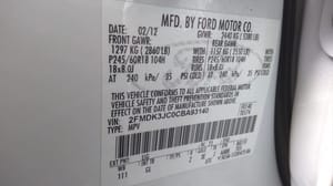 2012 Ford Edge