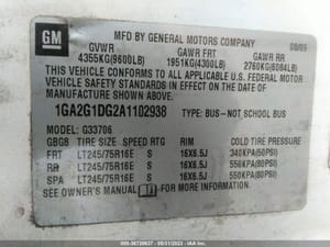 2010 GMC Expr35