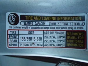 2015 Honda Fit Wheel