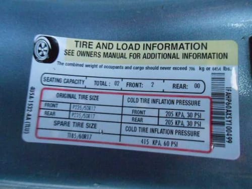 2005 Ford Thunderbird